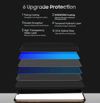 KingKong Edge To Edge Strongest Glass Shield Tempered Glass For iPhone 12 Pro Max